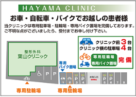 駐車場のご案内